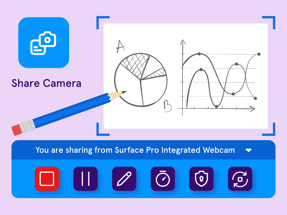 Screenshot of what a teacher would see in the Vivi app when sharing content from their document camera.